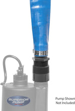 Load image into Gallery viewer, Superior Pump 99621 Lay-Flat Discharge Hose Kit, 1-1/2-Inch by 25-foot