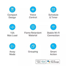 Load image into Gallery viewer, Kasa Smart Plug Mini 15A Smart Home Wi-Fi Outlet Count of 2 in One Pack