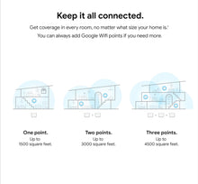 Load image into Gallery viewer, Google Wifi - AC1200 - Mesh WiFi System - Wifi Router - 1500 Sq Ft Coverage - 1 pack
