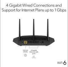 Load image into Gallery viewer, NETGEAR 4-Stream 6 Router (R6700AXS) ‚Äì with 1-Year Armor Cybersecurity Subscription - AX1800 Wireless Speed (Up to 1.8 Gbps) | Coverage up to 1,500 sq. ft., 20+ devices, AX WiFi 6 w/ 1yr Security
