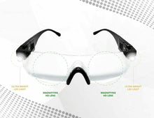 Load image into Gallery viewer, NEW Geek-Vision Led Magnifying Eyewear Glasses w/ batteries
